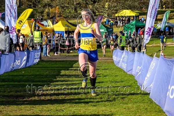 Falkirk25-915524 - U20 Women