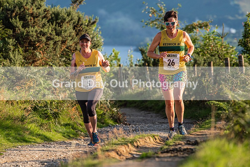Not Round-281 - Not Round Latrigg Race Wednesday 16th August 2023