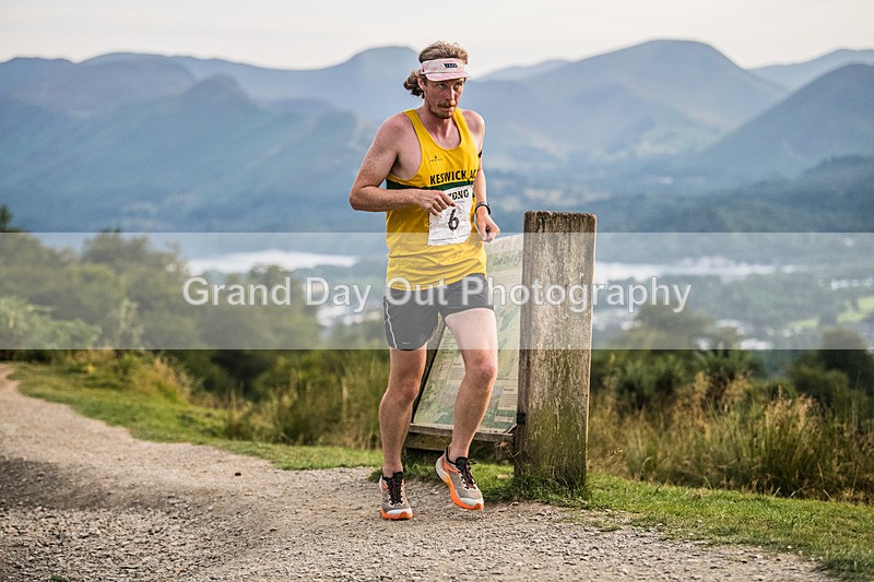 Not Round Latrigg-109 - Not Round Latrigg Fell Race Wednesday 12th August 2026