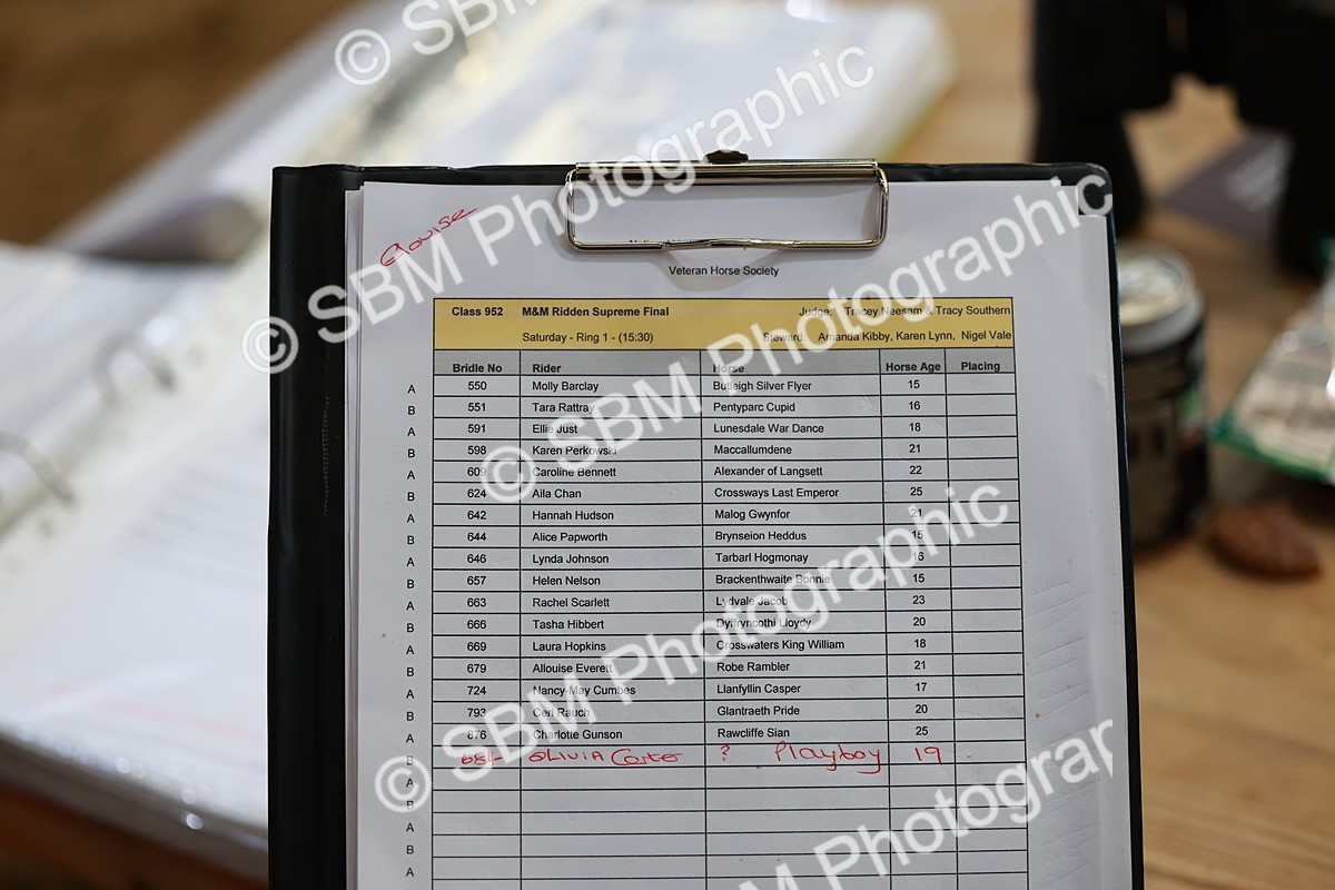 SBM_17626 - Class 952 - M&M Ridden Supreme Final