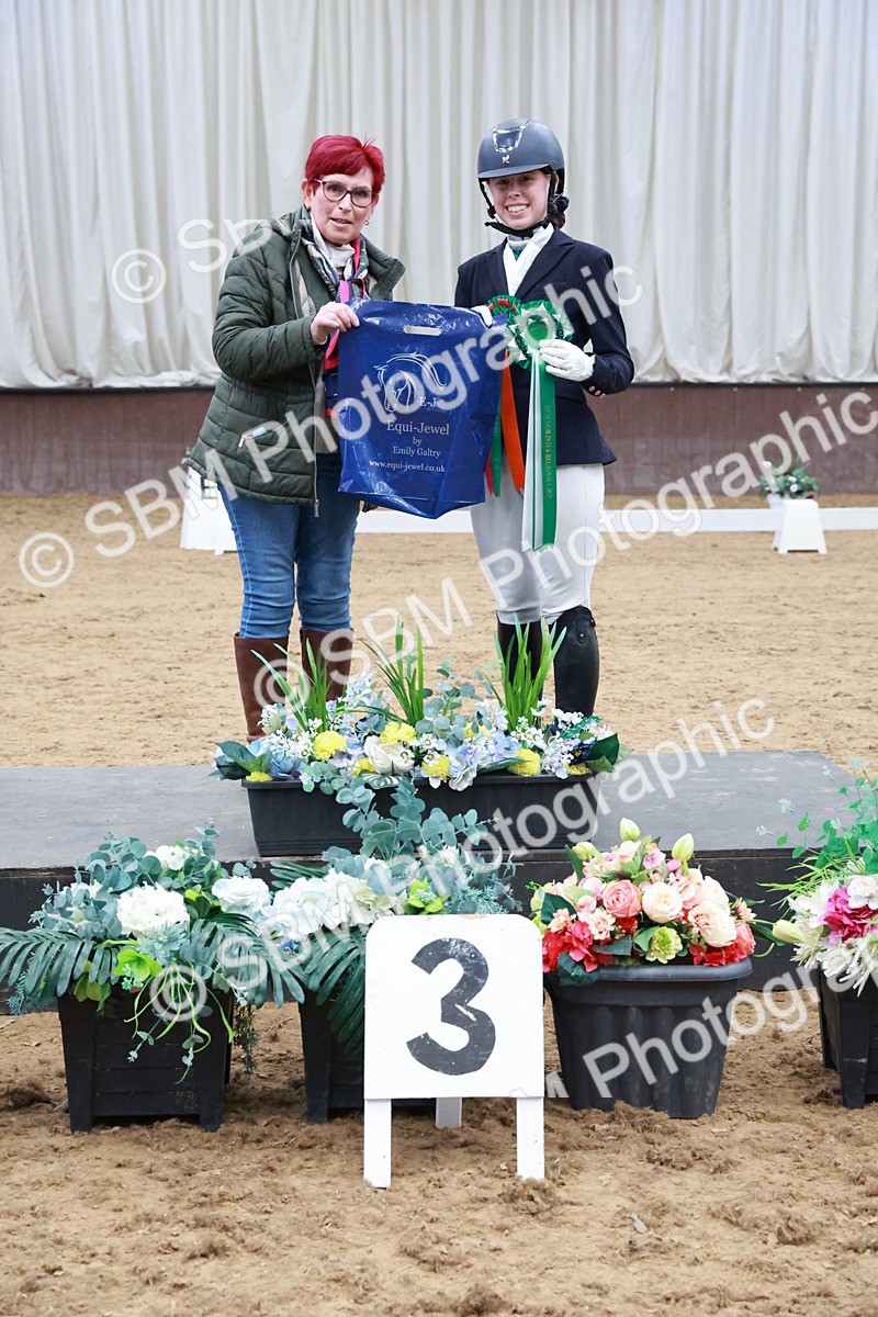 SBM_010704 - Presentations