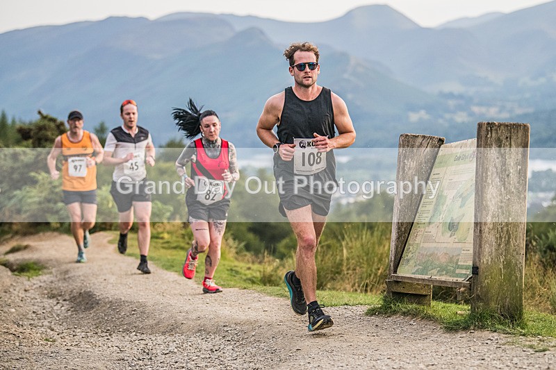 Not Round Latrigg-191 - Not Round Latrigg Fell Race Wednesday 12th August 2026