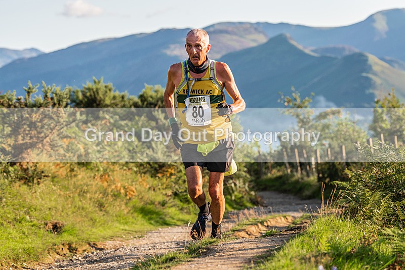 Not Round-267 - Not Round Latrigg Race Wednesday 16th August 2023