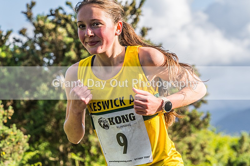 Round Latrigg-19 - Mike Mallen Memorial Round Latrigg Race Wednesday 10th June 2026