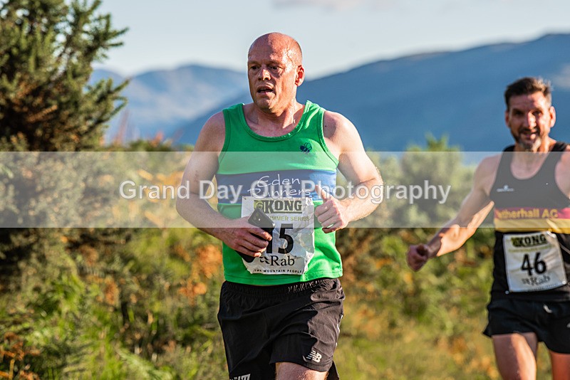 Not Round-137 - Not Round Latrigg Race Wednesday 16th August 2023