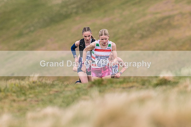 Under 20s-70 - UKA 2026 Senior Inter-Counties Mountain Race - Sedbergh Sunday 3rd May 2026 - Under 20's Trial Race