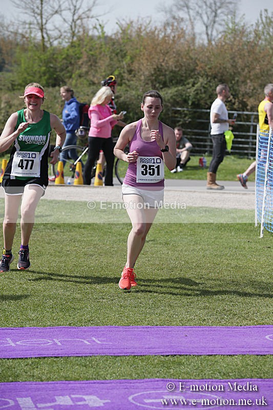 CAD 190419 1242 - Cadence Events    Good Friday 10 Miler 19/04/19