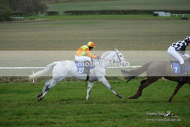 PtP 121221 485 - Barbury International Point-to-Point 112/12/2021