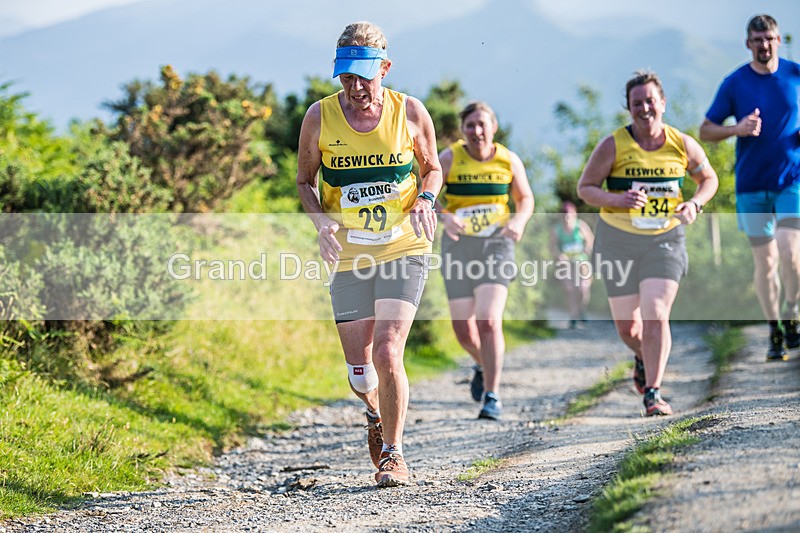Round Latrigg-353 - Round Latrigg Fell Race Wednesday 11th June 2025