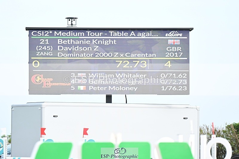 250425-165831-10811 - Cls 6 - 2 Star Medium Tour