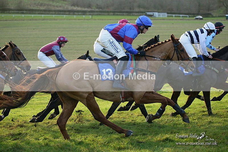 PtP 121221 810 - Barbury International Point-to-Point 112/12/2021