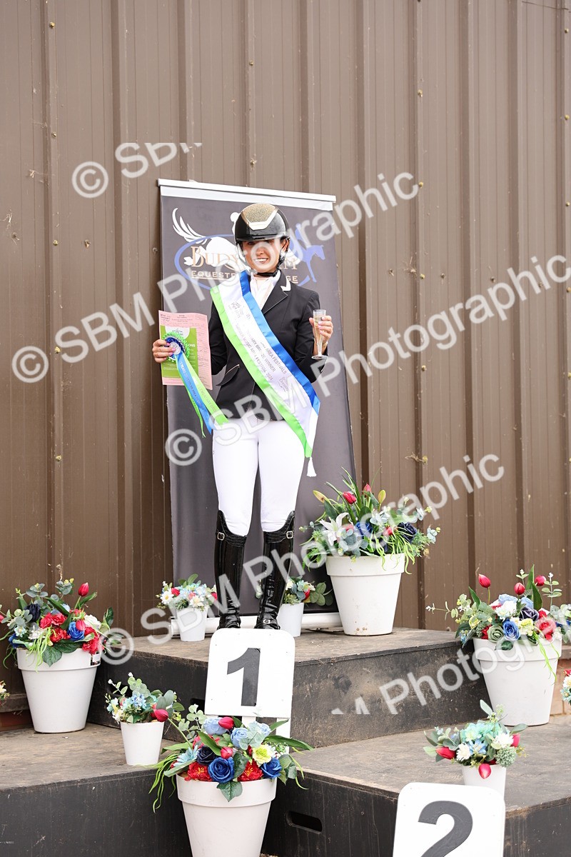 SBM_012829 - Presentations