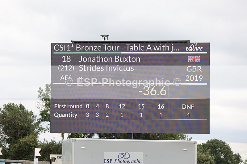 250719-114337-14648 - Cls 11, 1 Star Bronze Tour