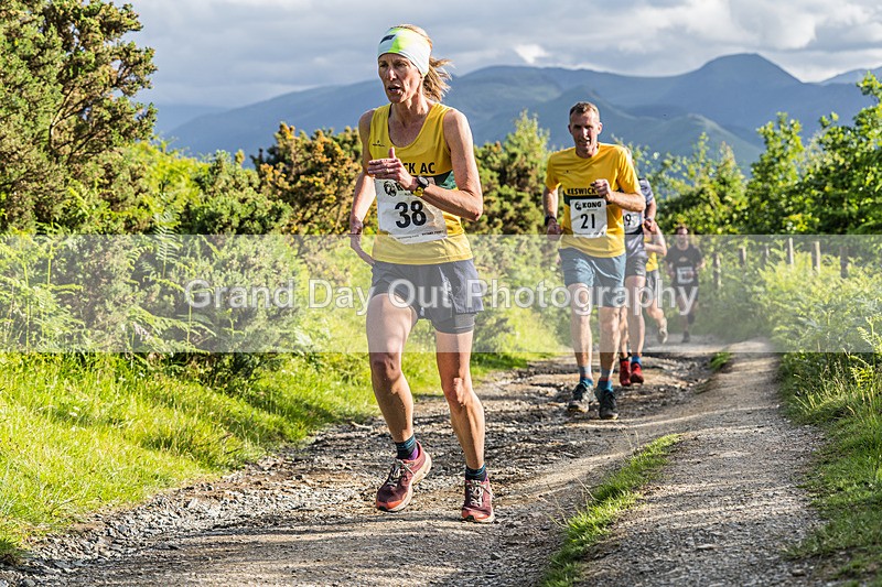Round Latrigg-91 - Mike Mallen Memorial Round Latrigg Race Wednesday 10th June 2026