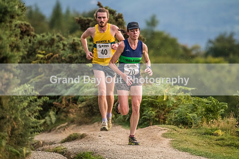 Not Round Latrigg-42 - Not Round Latrigg Fell Race Wednesday 12th August 2026