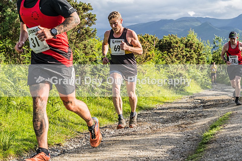 Round Latrigg-101 - Mike Mallen Memorial Round Latrigg Race Wednesday 10th June 2026