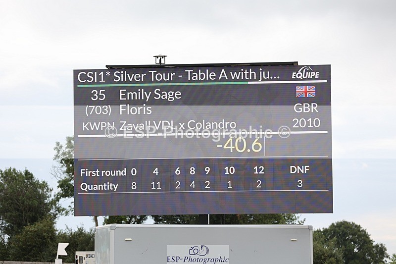 250719-094227-13531 - Cls 15, 1 Star Silver Tour Break til End