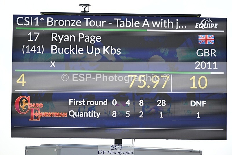 250425-113311-08944 - Cls 14 - 1 Star Bronze Tour