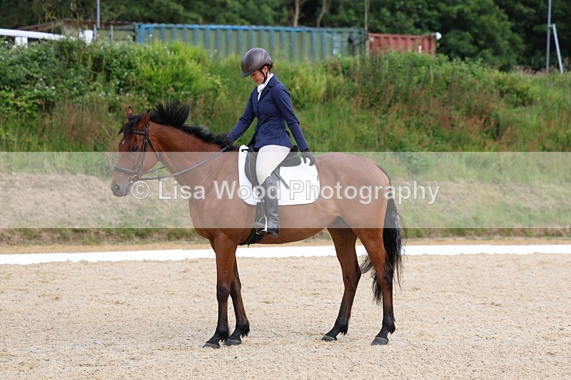 3E7A1593 - Class 2: Intro 2 2024 Section B