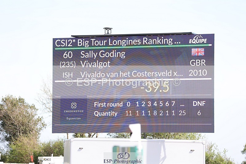 250427-143505-17828 - Cls 12 - 2 Star Big Tour L Ranking GP break to end