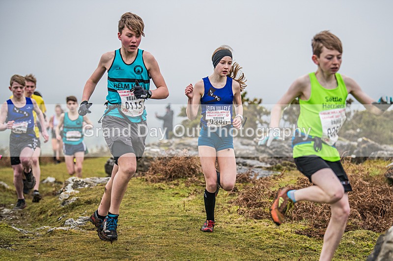 KWL-156 - Kendal Winter League Birkrigg Sunday 29th January 2023