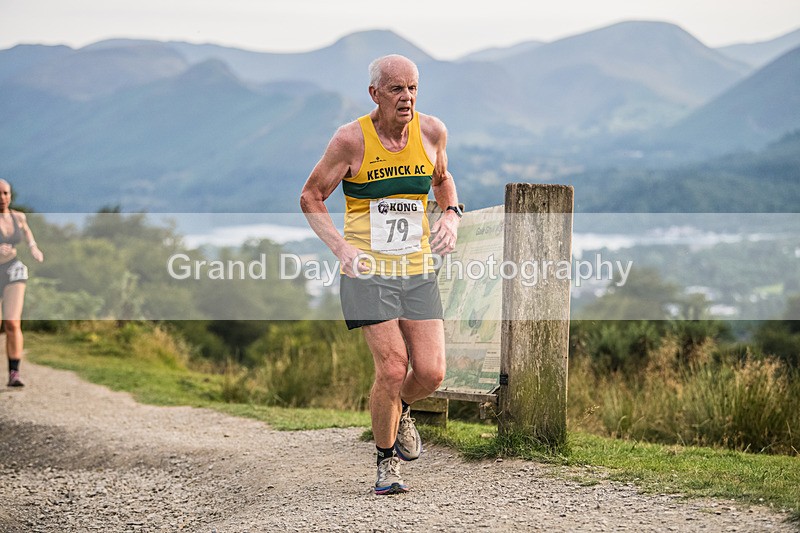 Not Round Latrigg-210 - Not Round Latrigg Fell Race Wednesday 12th August 2026