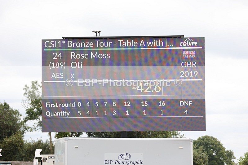 250719-115619-14781 - Cls 11, 1 Star Bronze Tour