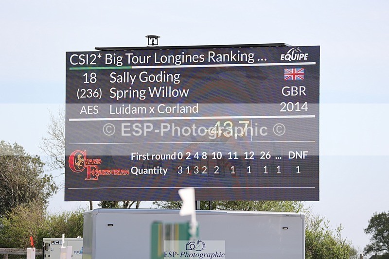 250427-130652-16979 - Cls 12 - 2 Star Big Tour L Ranking GP start to break