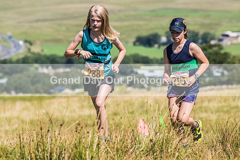 Tebay U13-68 - FRA Junior Championship Under 13s Tebay Saturday 12th July 2025