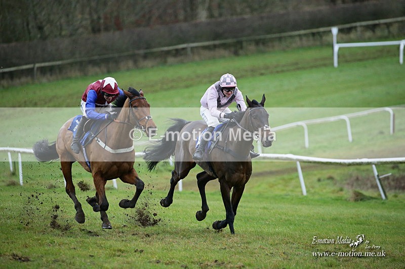 PtP 121221 748 - Barbury International Point-to-Point 112/12/2021