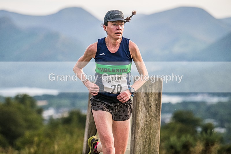 Not Round Latrigg-45 - Not Round Latrigg Fell Race Wednesday 12th August 2026