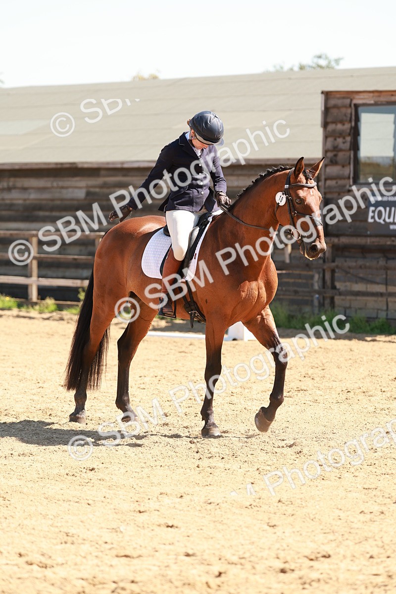 SBM_010921 - Class 3 - Prelim 2