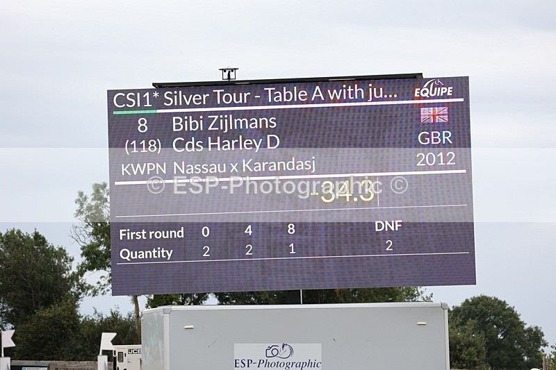250719-084353-12925 - Cls 15, 1 Star Silver Tour Start til Break