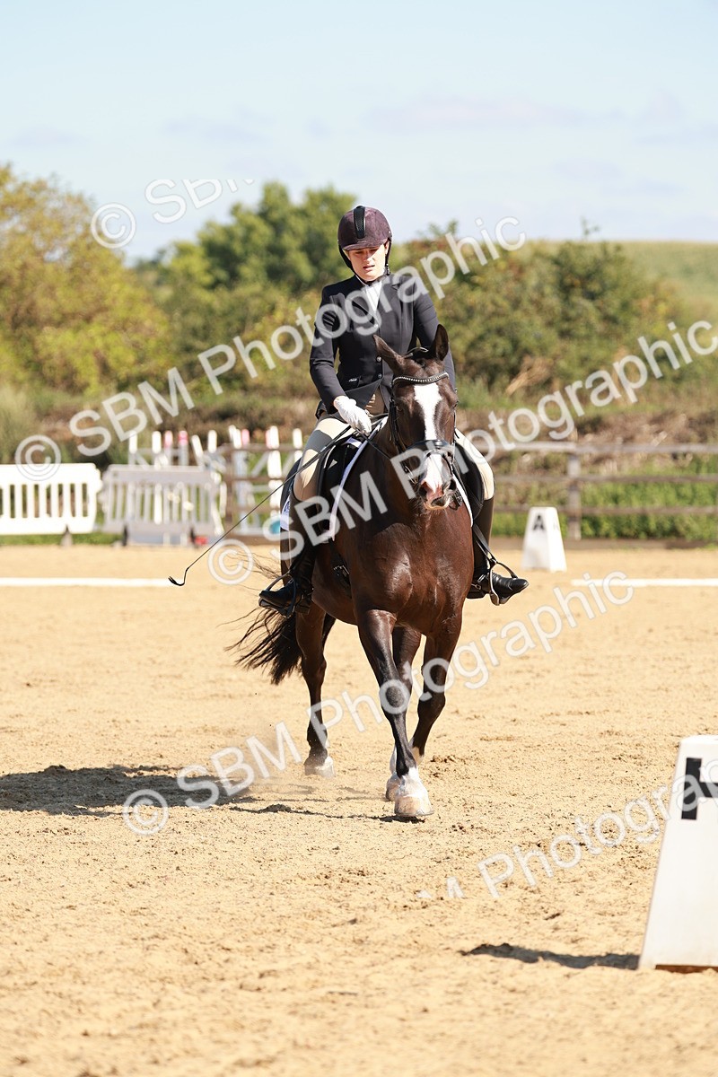 SBM_010415 - Class 3 - Prelim 2