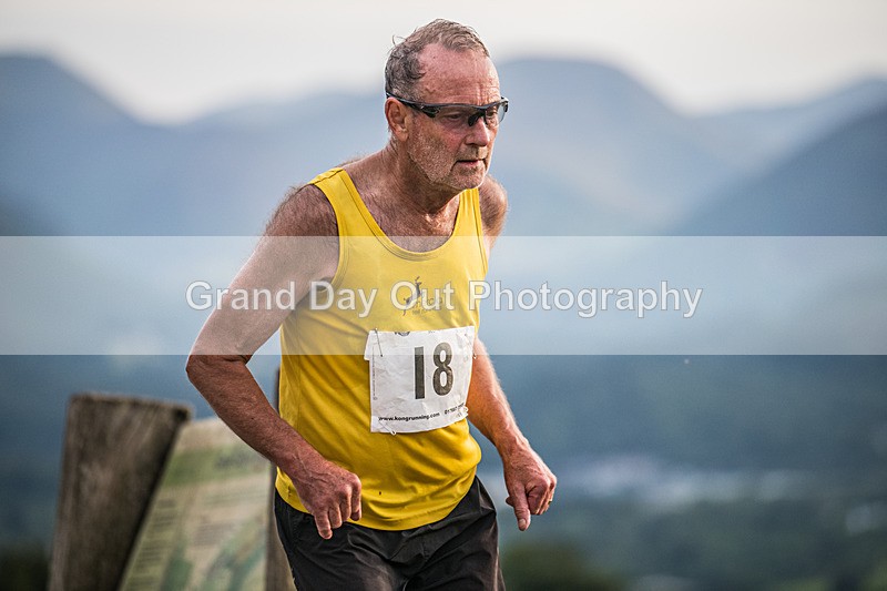 Not Round Latrigg-302 - Not Round Latrigg Fell Race Wednesday 12th August 2026