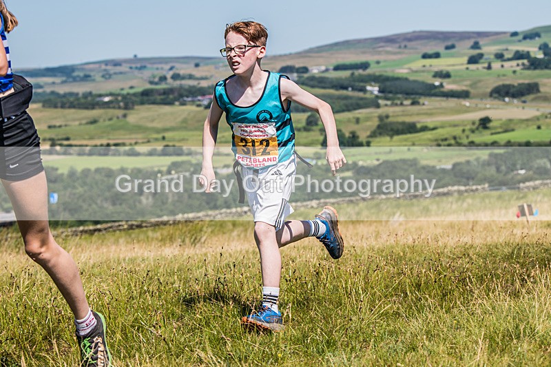 Tebay U13-24 - FRA Junior Championship Under 13s Tebay Saturday 12th July 2025