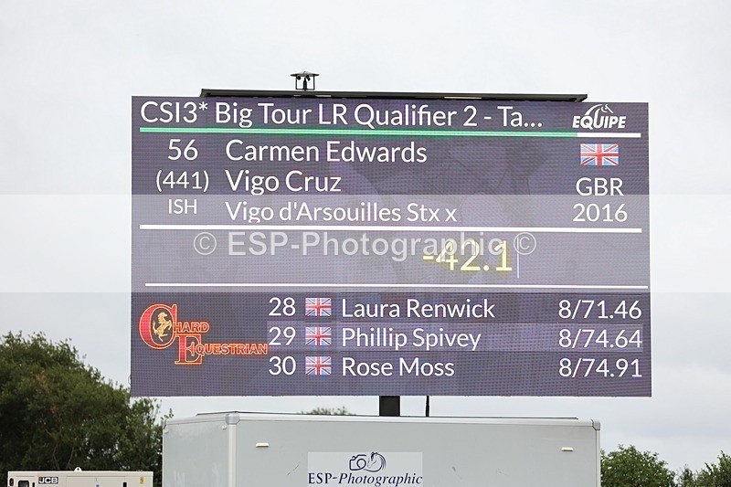 250719-181656-17854 - Cls 7, 3 Star Big Tour Break to End