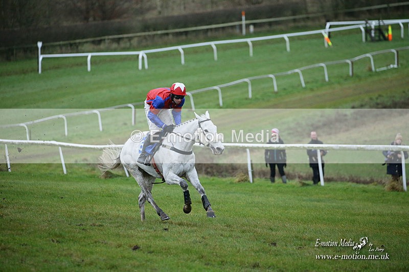 PtP 121221 463 - Barbury International Point-to-Point 112/12/2021