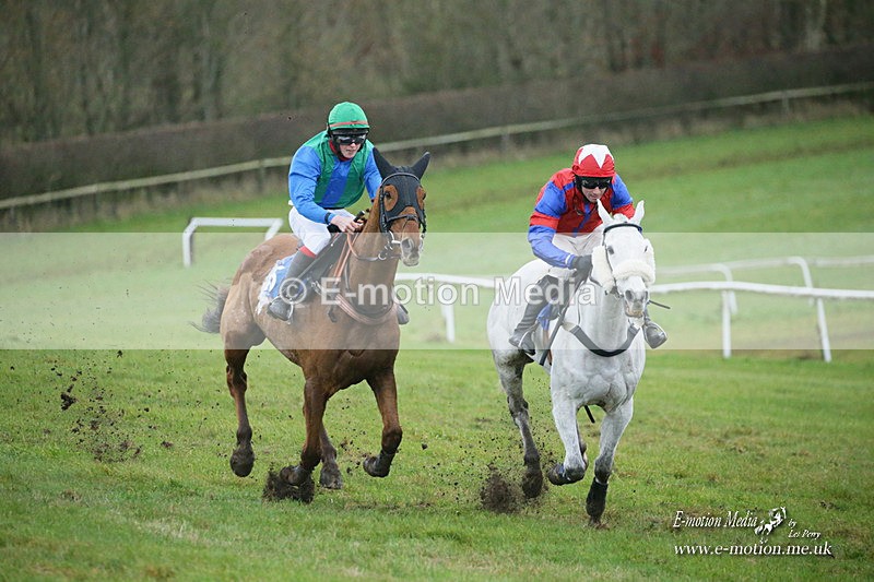 PtP 121221 500 - Barbury International Point-to-Point 112/12/2021