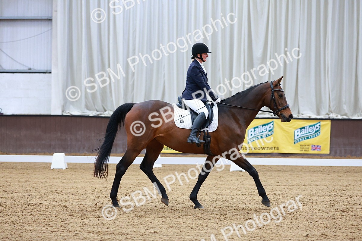 SBM_002001 - Class 2 - Prelim 5
