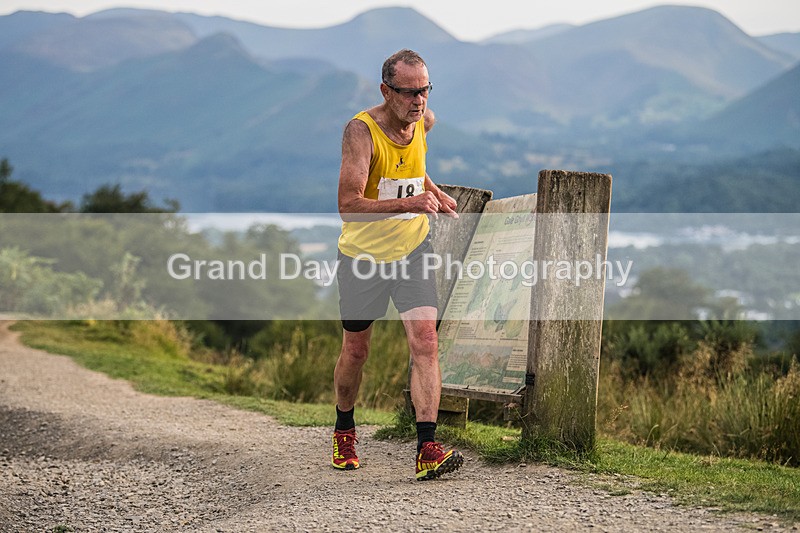 Not Round Latrigg-301 - Not Round Latrigg Fell Race Wednesday 12th August 2026