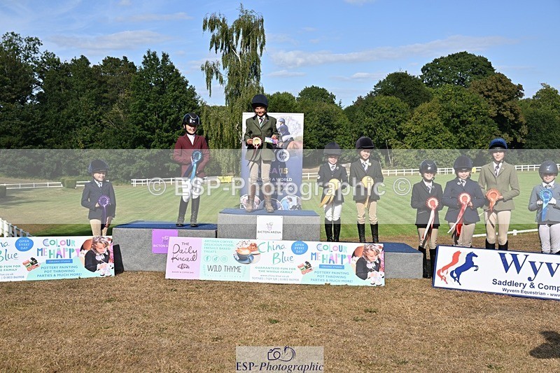 250821A-164042-18015 - All Presentations