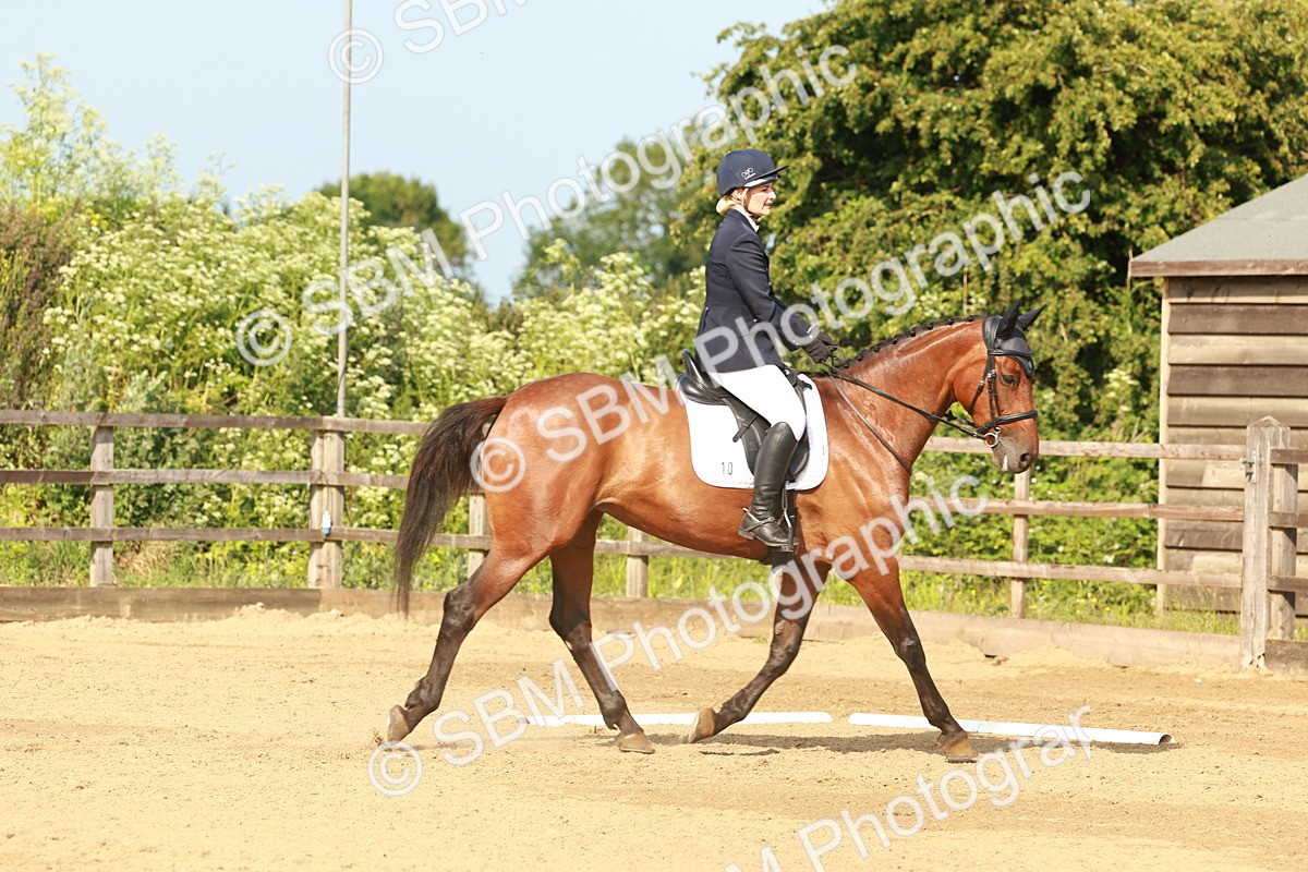 SBM_000254 - Class 8 - PYO