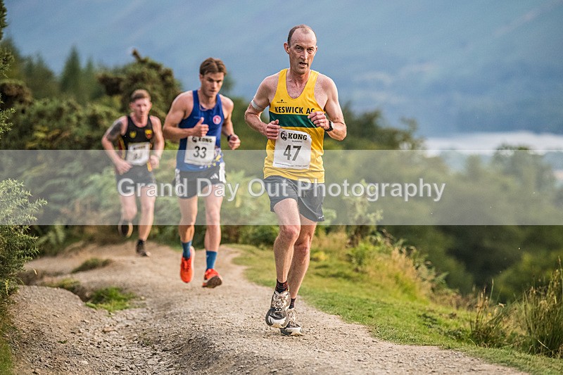 Not Round Latrigg-86 - Not Round Latrigg Fell Race Wednesday 12th August 2026