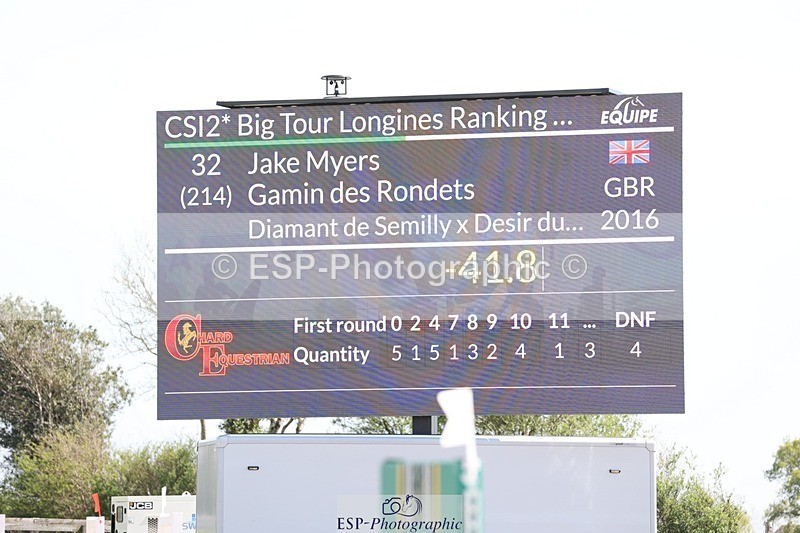 250427-133155-17225 - Cls 12 - 2 Star Big Tour L Ranking GP start to break