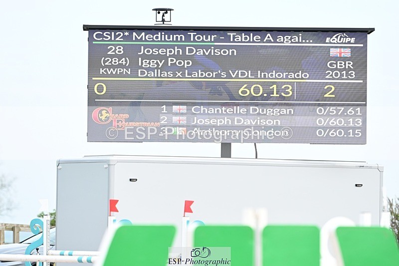 250425-171149-10891 - Cls 6 - 2 Star Medium Tour