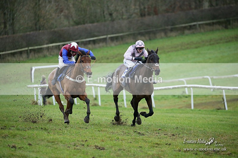 PtP 121221 743 - Barbury International Point-to-Point 112/12/2021