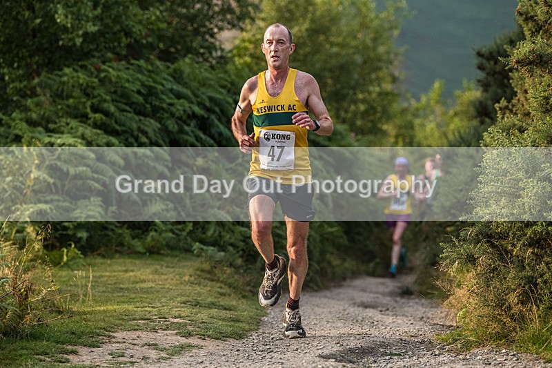Not Round Latrigg-404 - Not Round Latrigg Fell Race Wednesday 12th August 2026