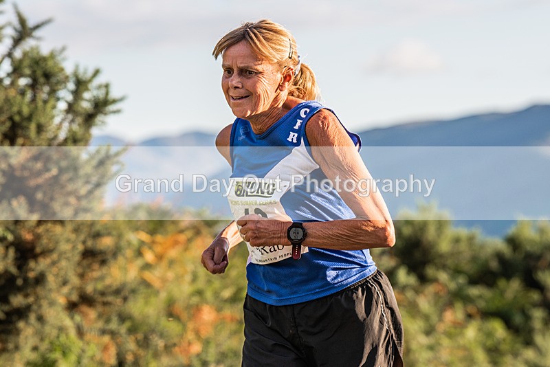 Not Round-280 - Not Round Latrigg Race Wednesday 16th August 2023