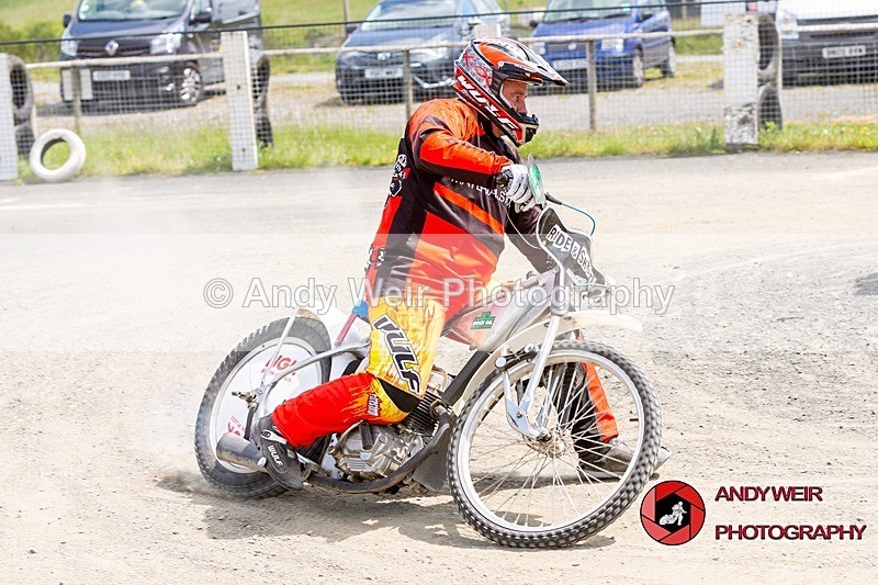 190622-5D-3K8A0736 - Ride & Skid It 22 June 2019